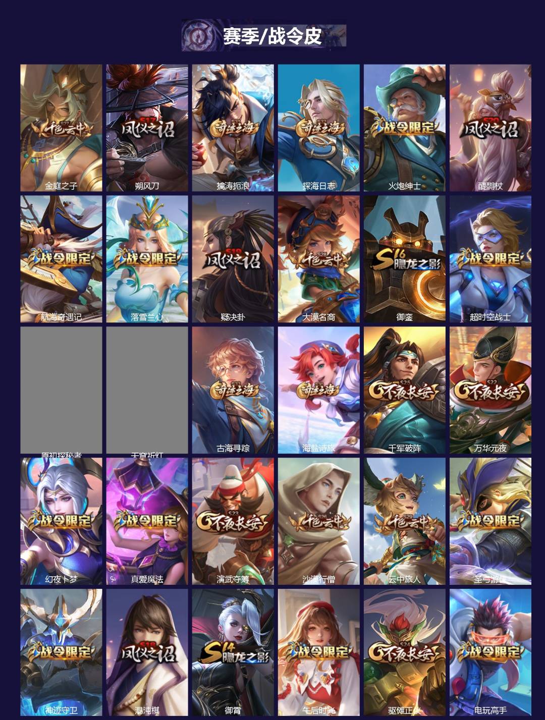 WZCMW436566王者荣耀账号详情图2