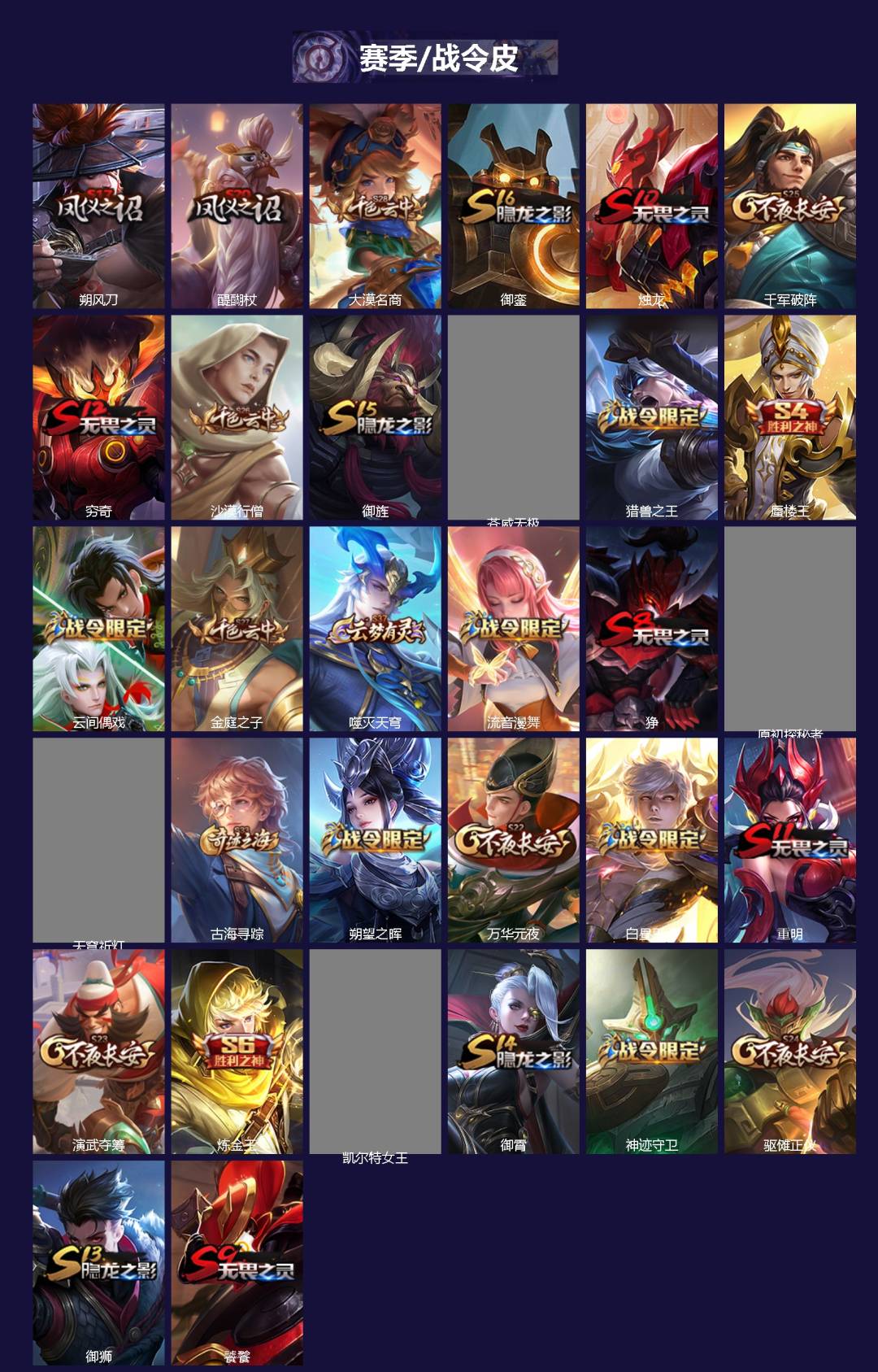 WZCMW436575王者荣耀账号详情图2