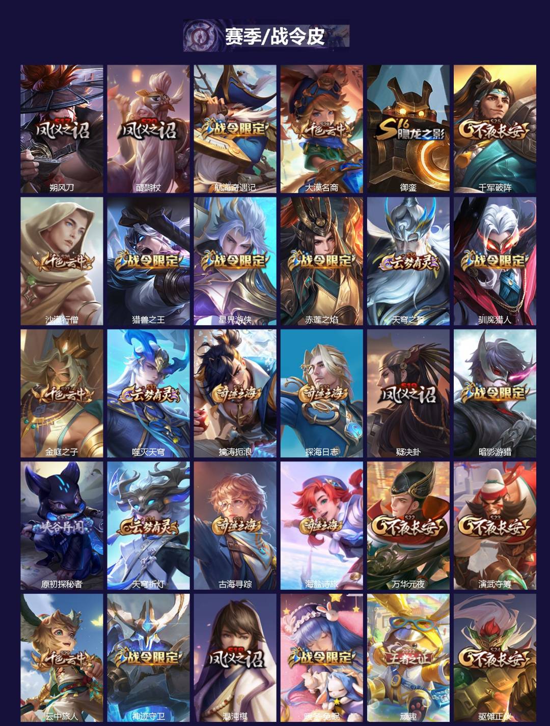 WZQM436577王者荣耀账号详情图3 WZQM436577王者荣耀账号详情图3