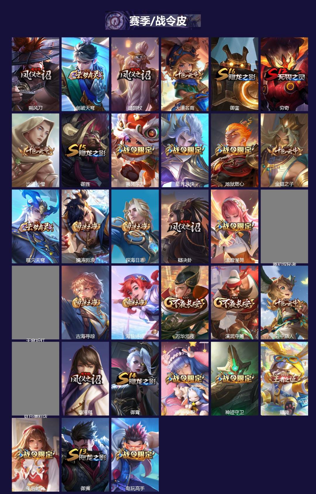 WZQM436637王者荣耀账号详情图3