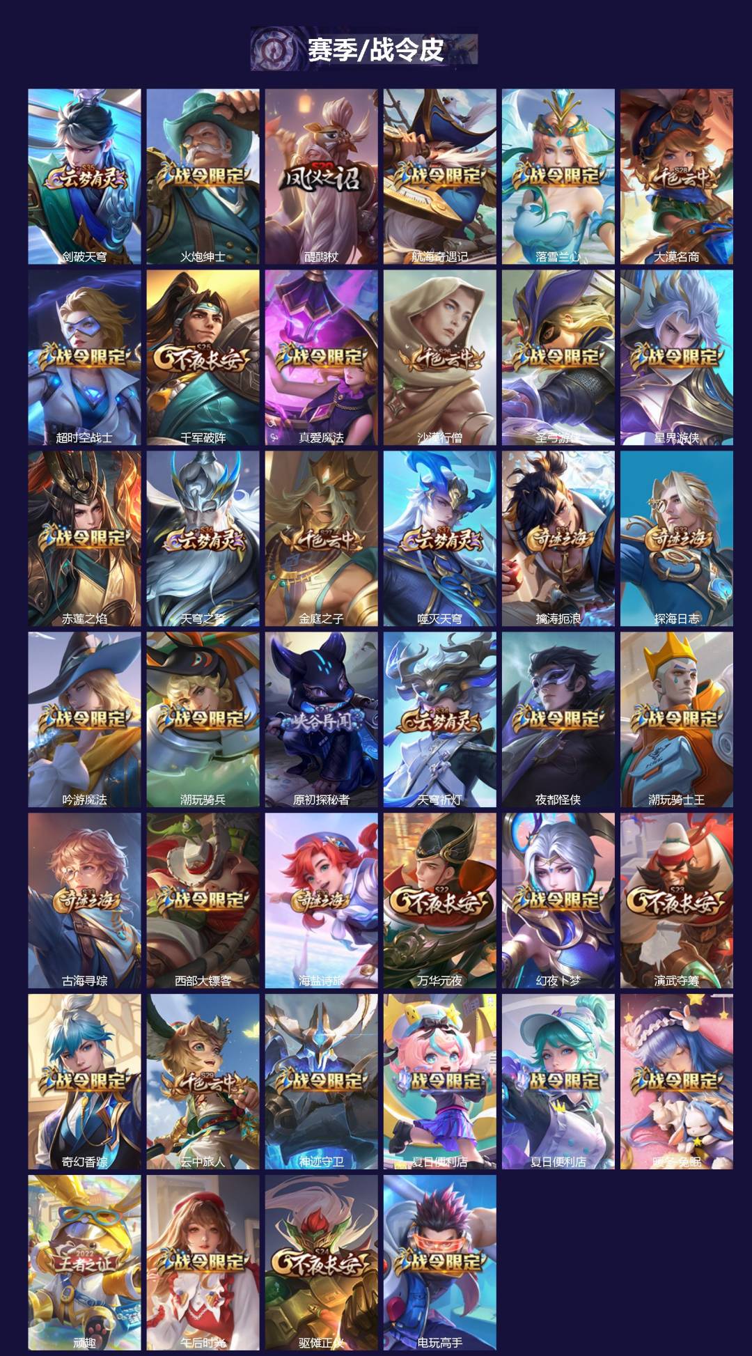 WZCMW436774王者荣耀账号详情图2