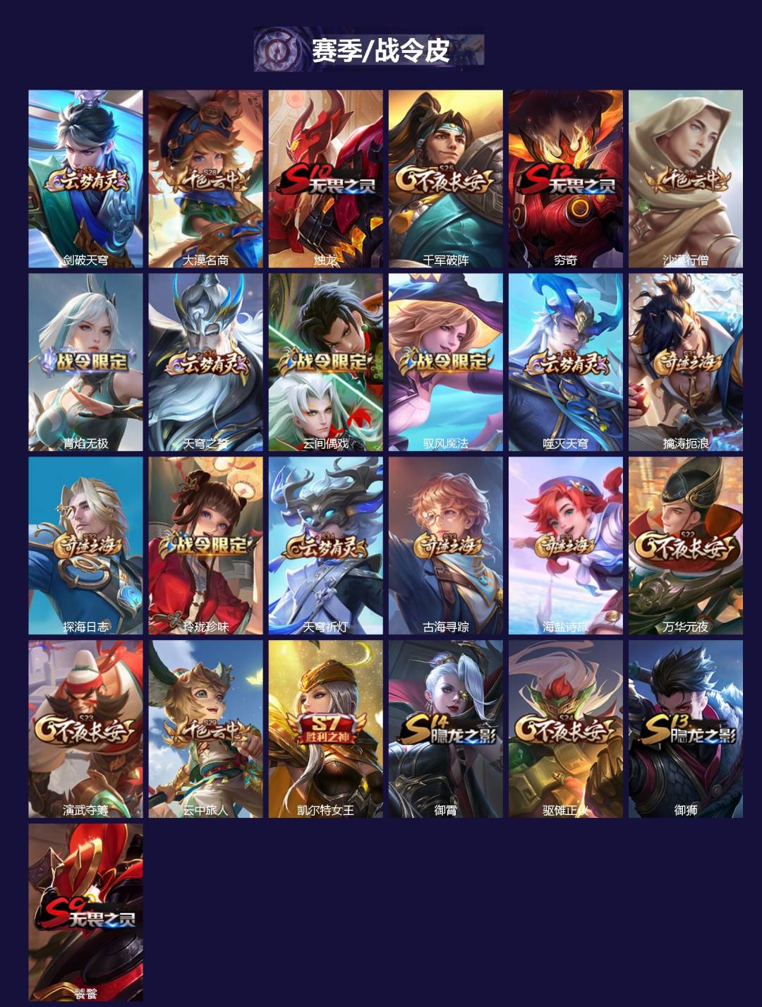 WZCMW436841王者荣耀账号详情图2 WZCMW436841王者荣耀账号详情图2