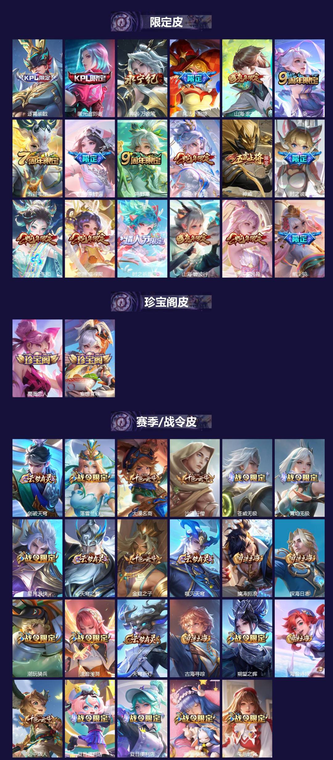 WZQM437474王者荣耀账号详情图3