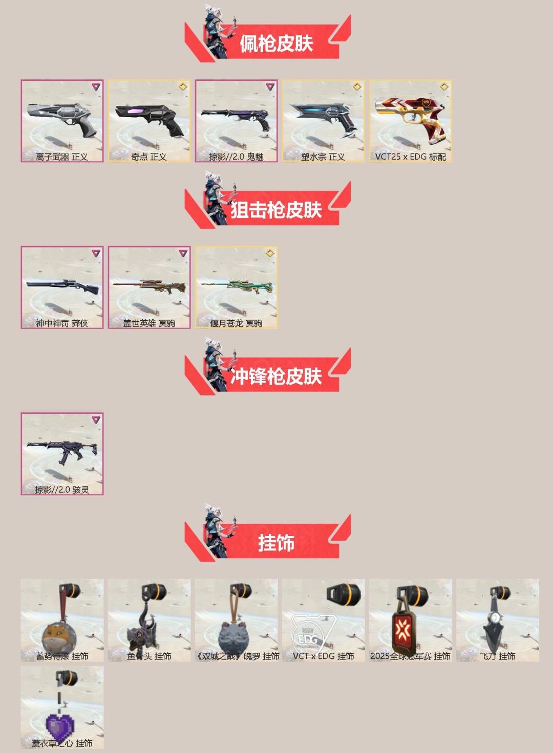 WWQQM43412无畏契约账号详情图4