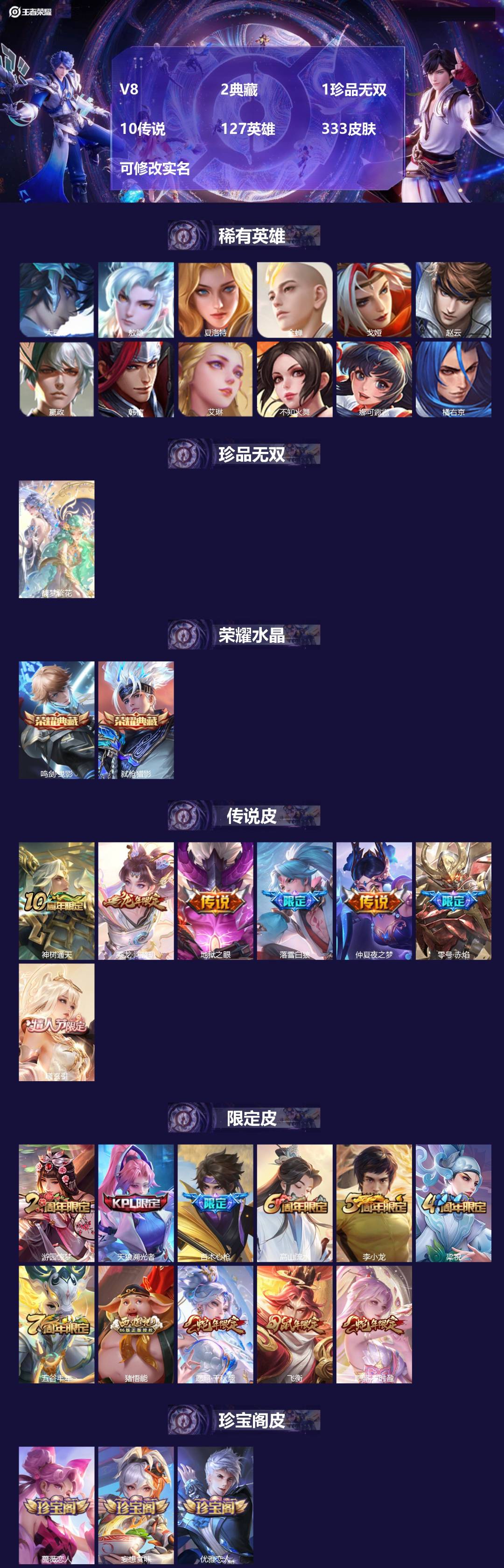 王者荣耀账号安卓QQ127英雄-333皮肤-[]V8 2典藏 1珍品无双 10传说 127英雄 333皮肤 可修改实名 