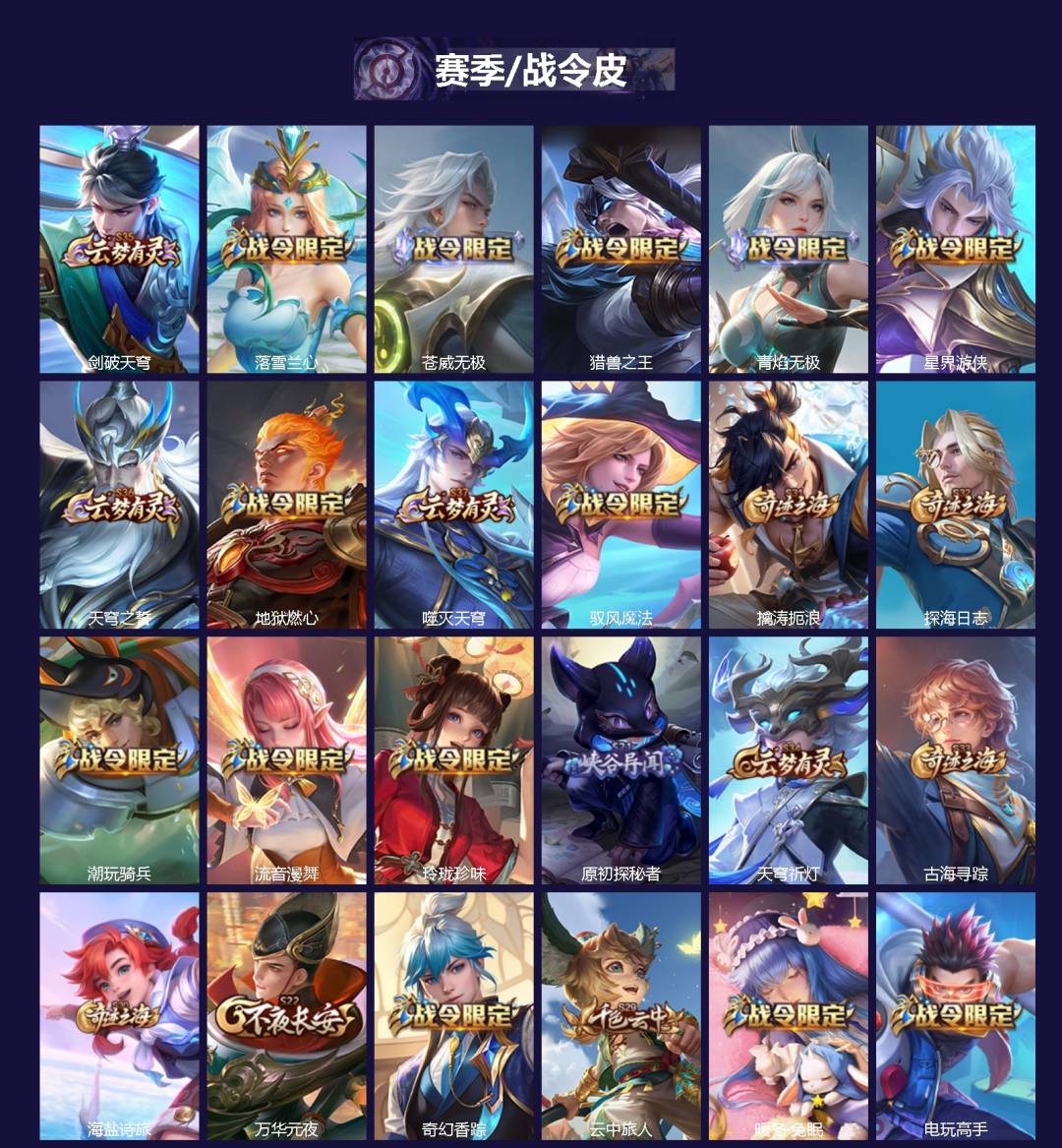 WZCMW437861王者荣耀账号详情图2