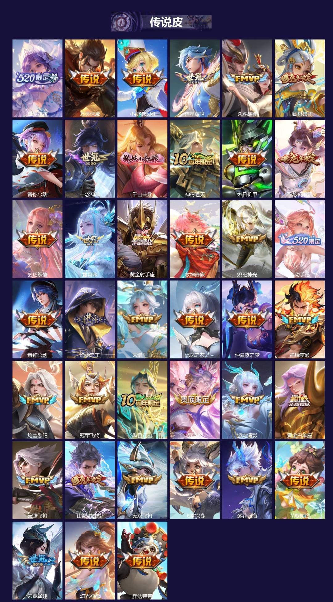 WZQM438395王者荣耀账号详情图3