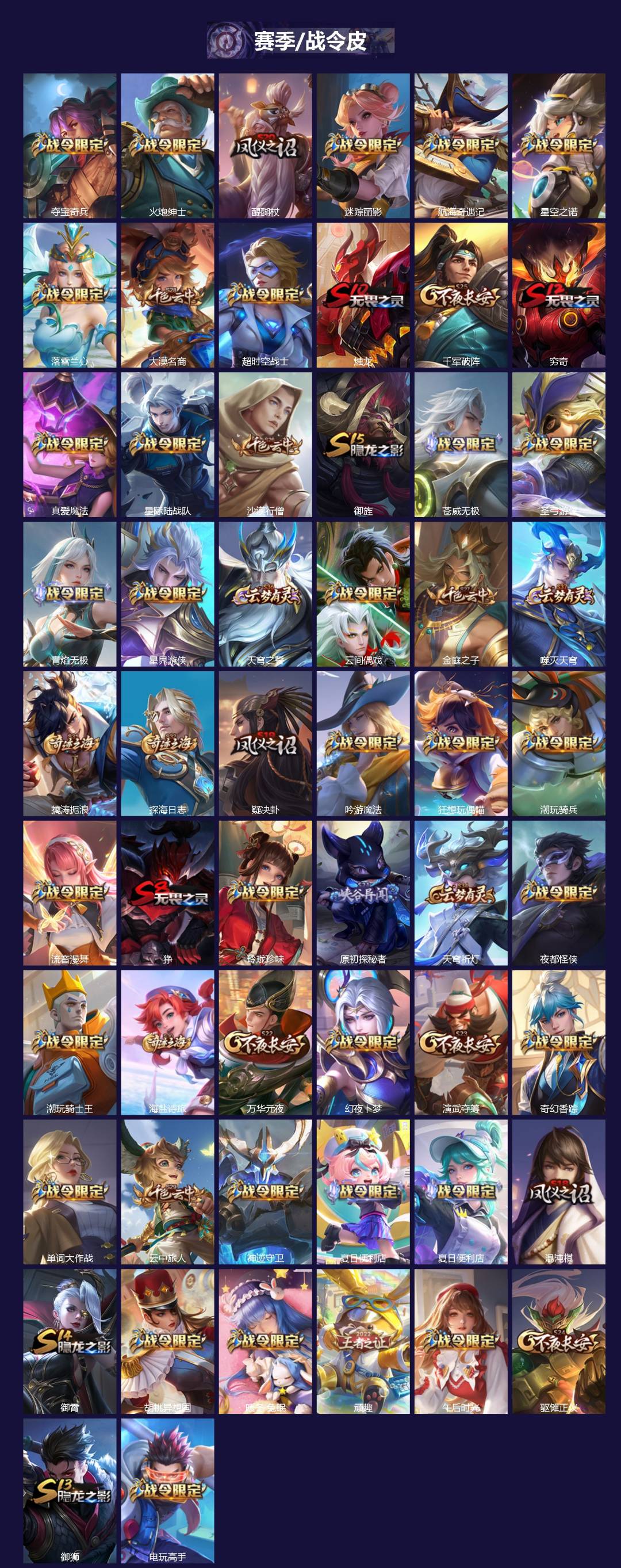 WZQM438395王者荣耀账号详情图5