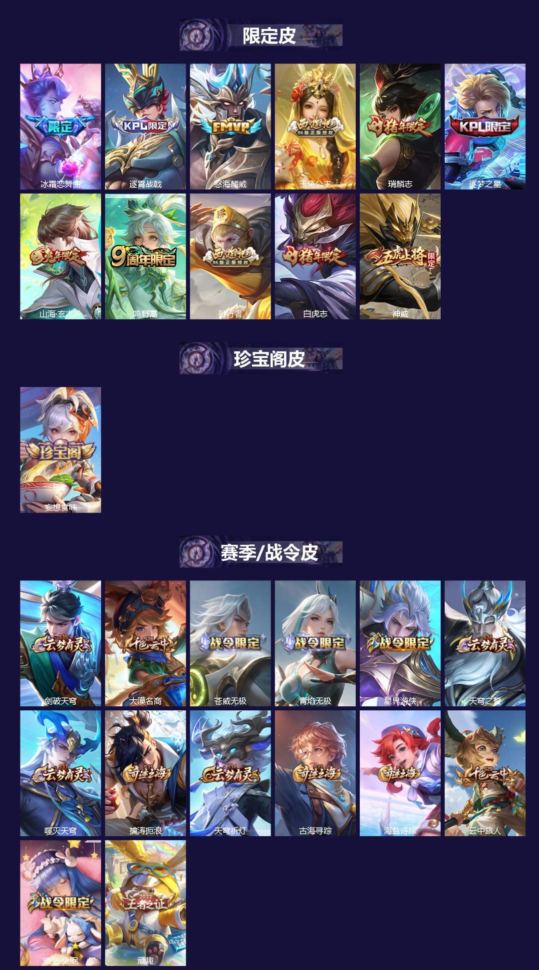 WZCMW438474王者荣耀账号详情图2