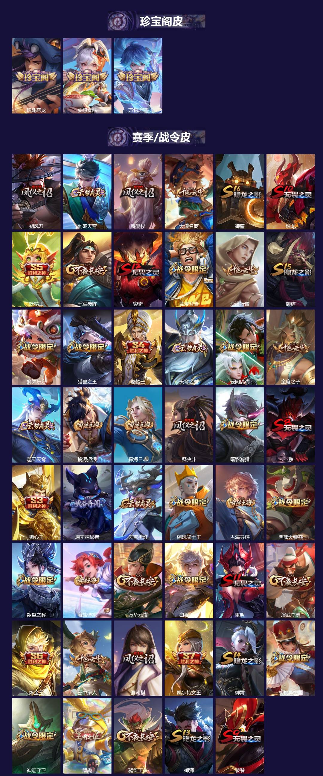 WZQM438455王者荣耀账号详情图3