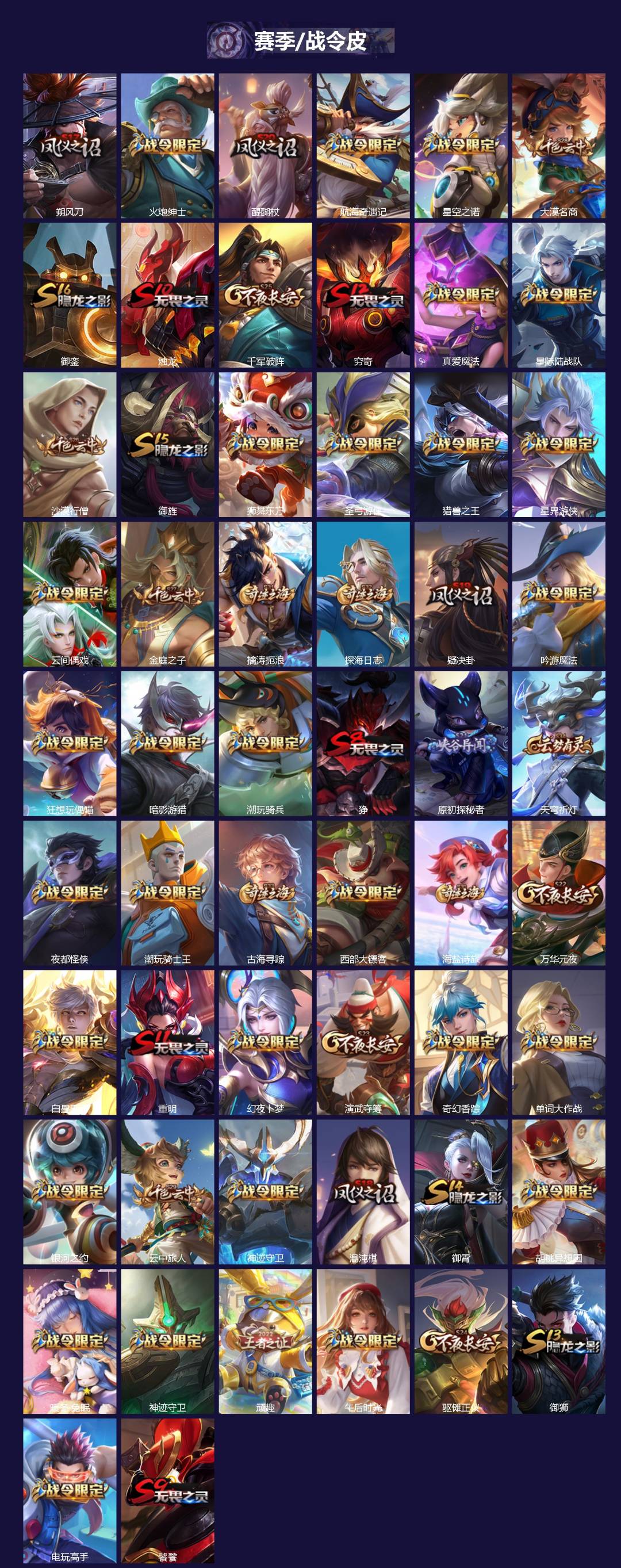 WZQM438476王者荣耀账号详情图4