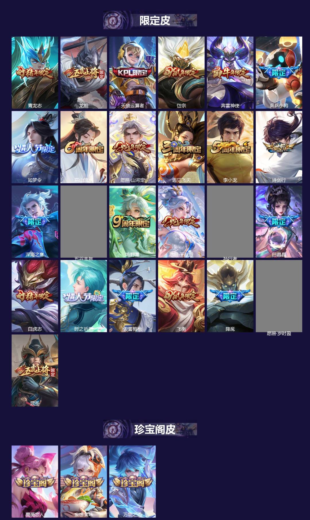 WZCMW438515王者荣耀账号详情图2