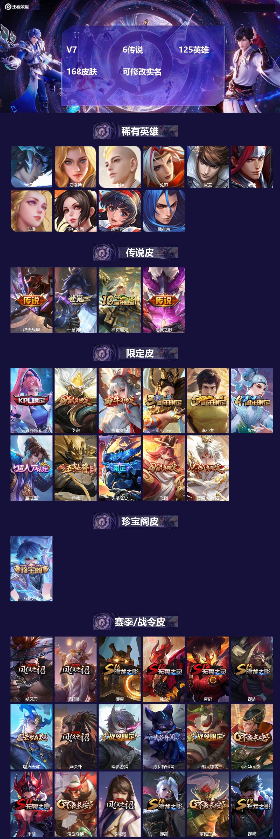 王者荣耀账号安卓QQV7 6传说 125英雄 168皮肤 可修改实名 
【稀有英雄】大司命,韩信(韩跳跳),夏洛特(夏师