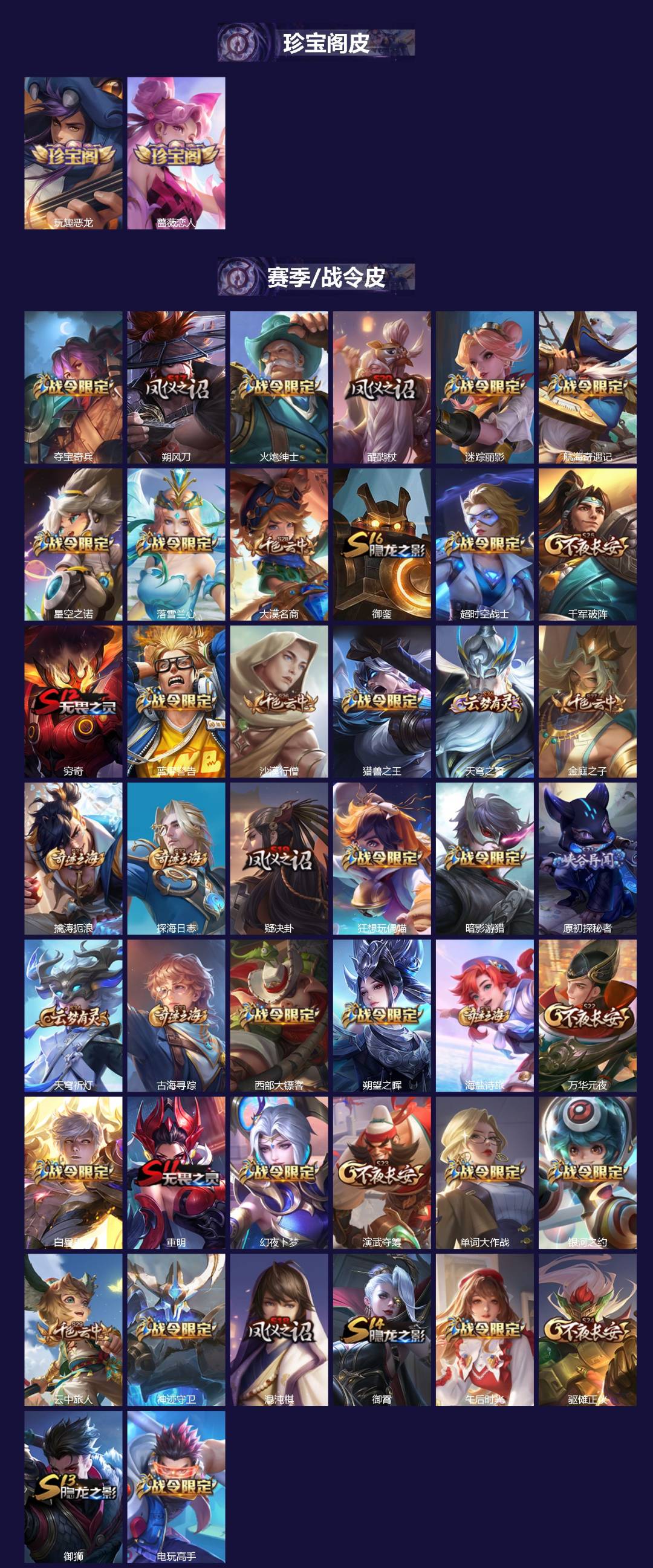 WZQM438531王者荣耀账号详情图3