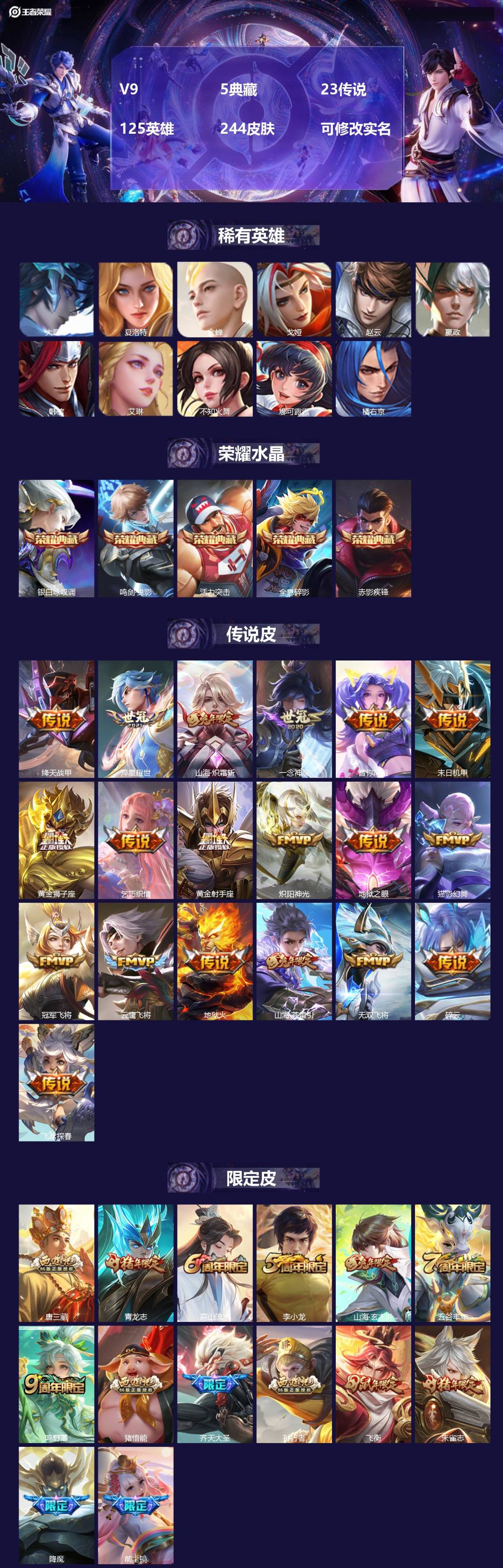 王者荣耀账号安卓QQ125英雄-244皮肤-[]V9 5典藏 23传说 125英雄 244皮肤 可修改实名 
【英雄全皮