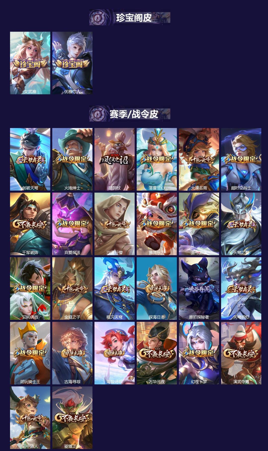 WZCMW438558王者荣耀账号详情图2