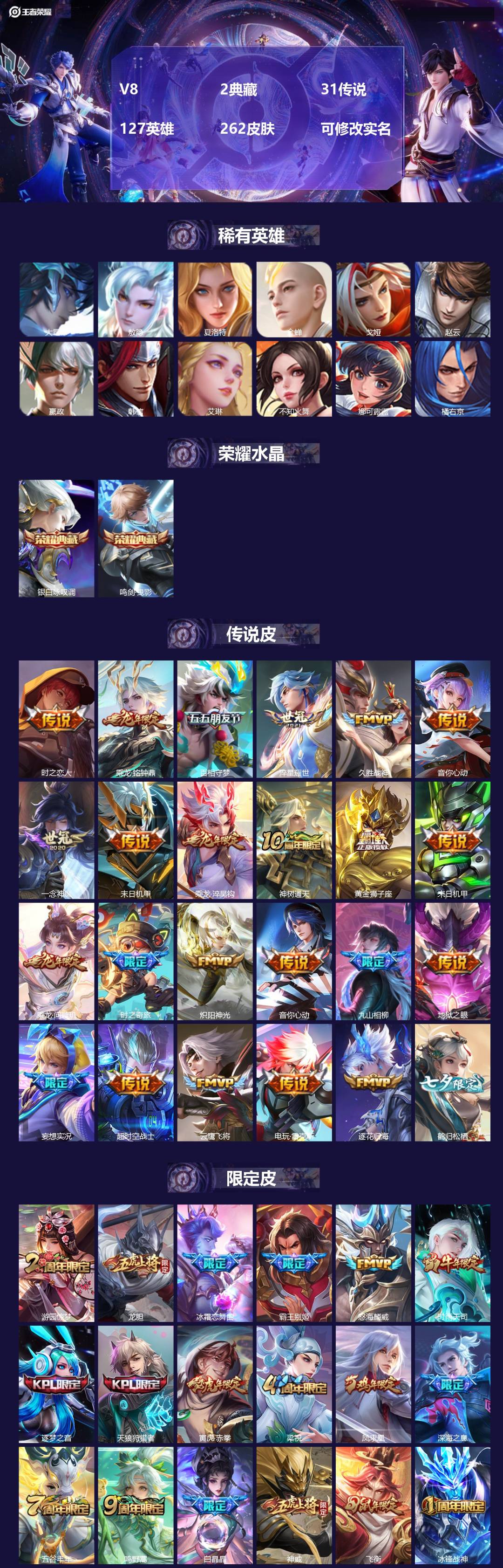 王者荣耀账号苹果QQV8 2典藏 31传说 127英雄 262皮肤 可修改实名 
【英雄全皮】:敖隐全皮,空空儿全皮,孙