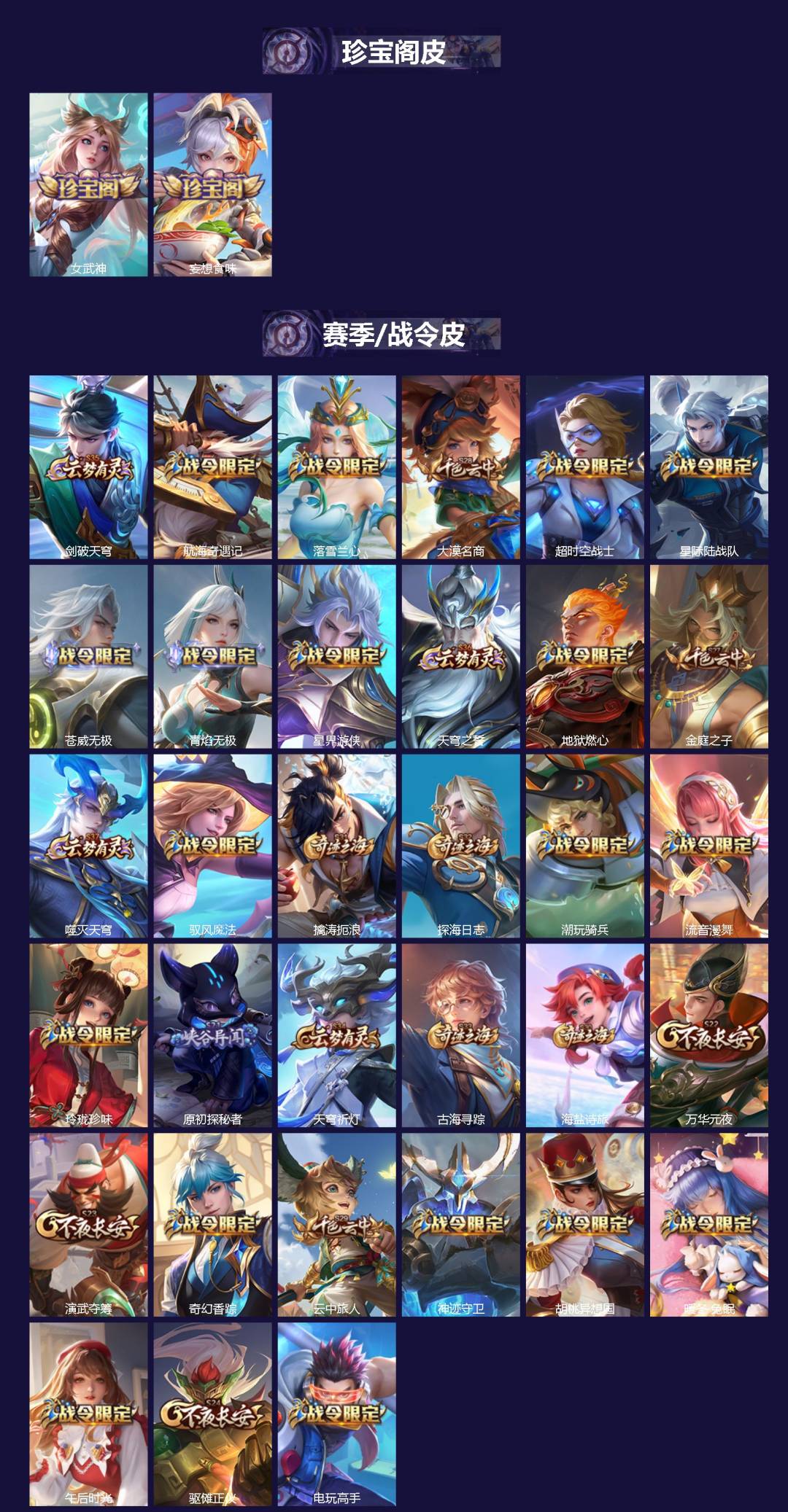 WZCMW438608王者荣耀账号详情图2