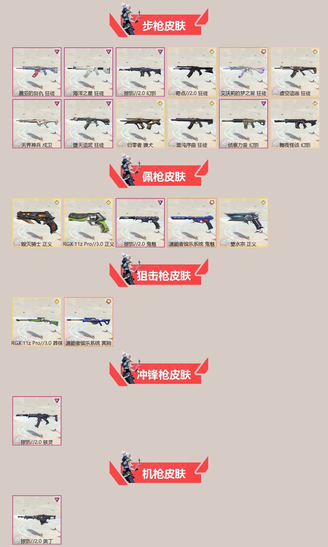 WWQQM43531无畏契约账号详情图4