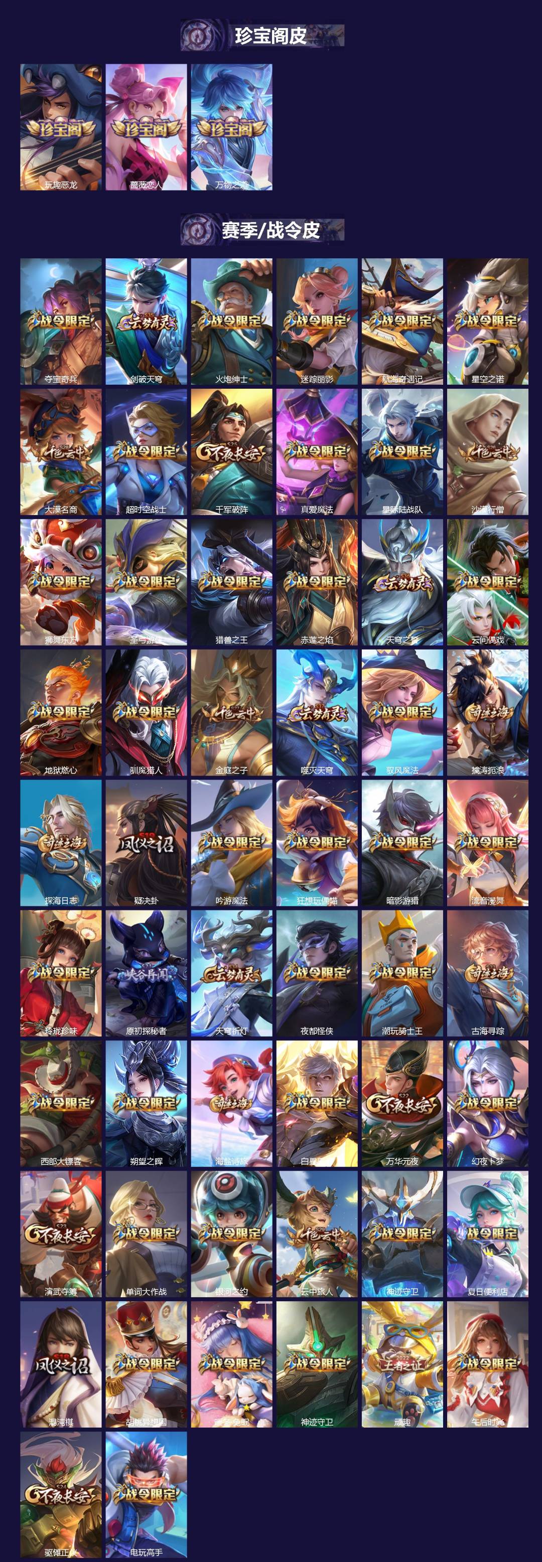 WZQM438742王者荣耀账号详情图4