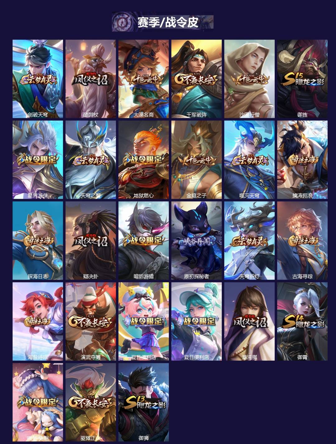 WZCMW438768王者荣耀账号详情图2