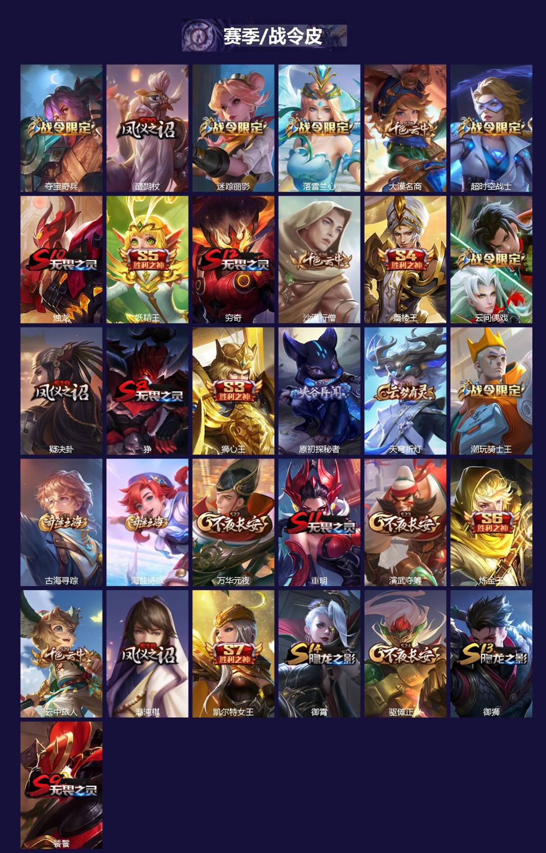 WZCMW438792王者荣耀账号详情图2 WZCMW438792王者荣耀账号详情图2