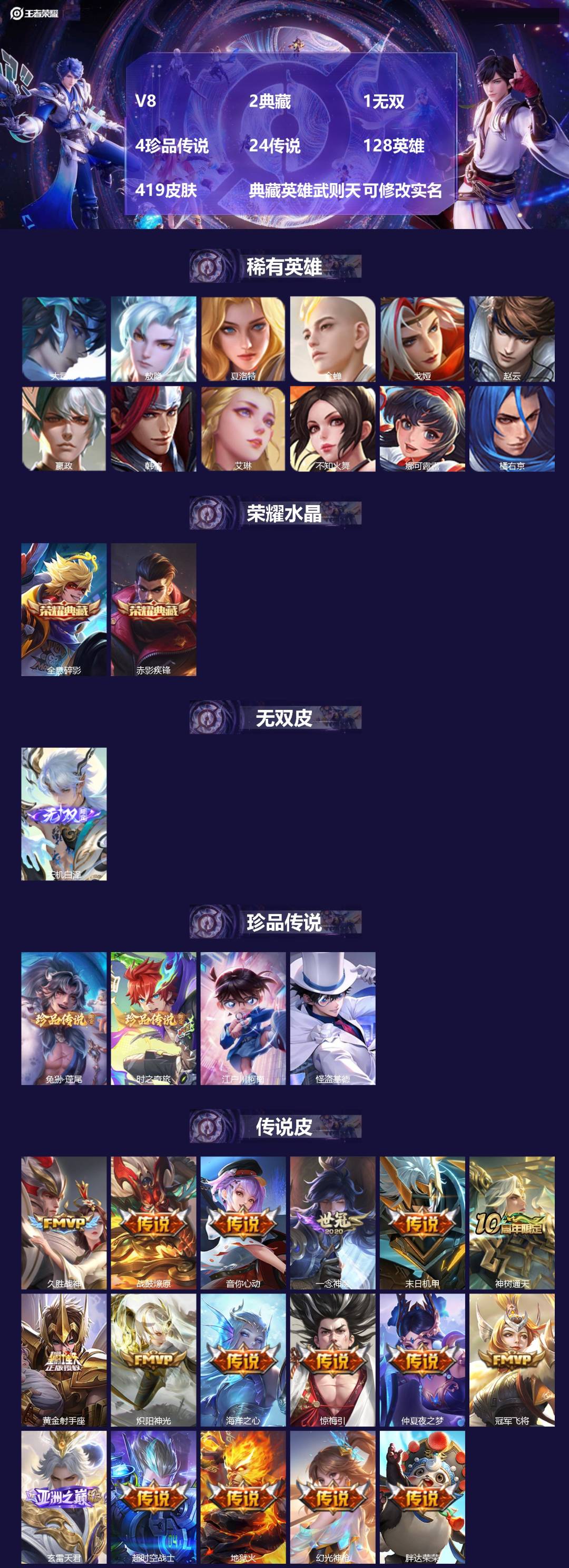 王者荣耀账号安卓QQ128英雄-419皮肤-[]V8 2典藏 1无双 4珍品传说 24传说 128英雄 419皮肤 典藏