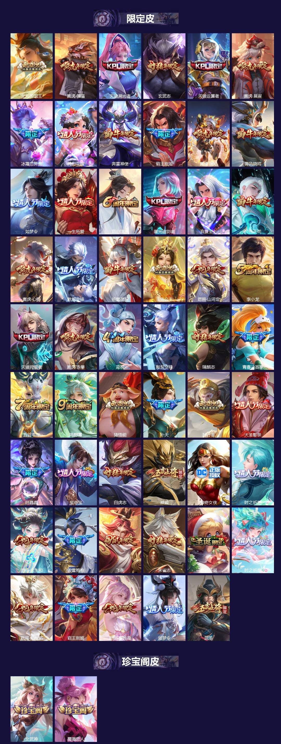 WZQM438844王者荣耀账号详情图3