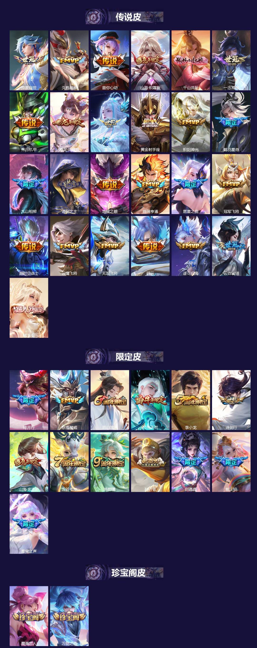 WZQM438847王者荣耀账号详情图3