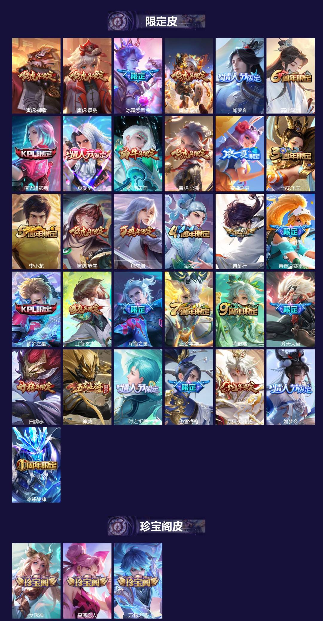 WZCMW438859王者荣耀账号详情图2