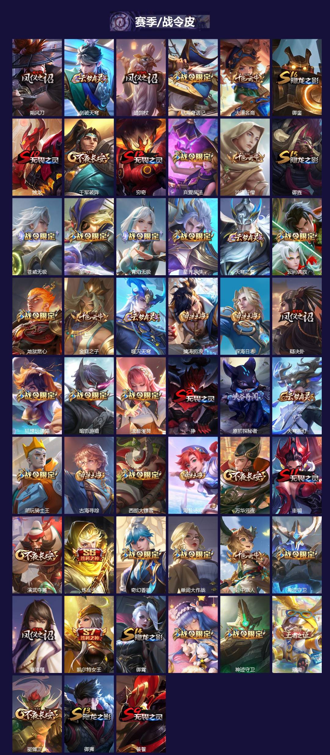 WZQM438911王者荣耀账号详情图3