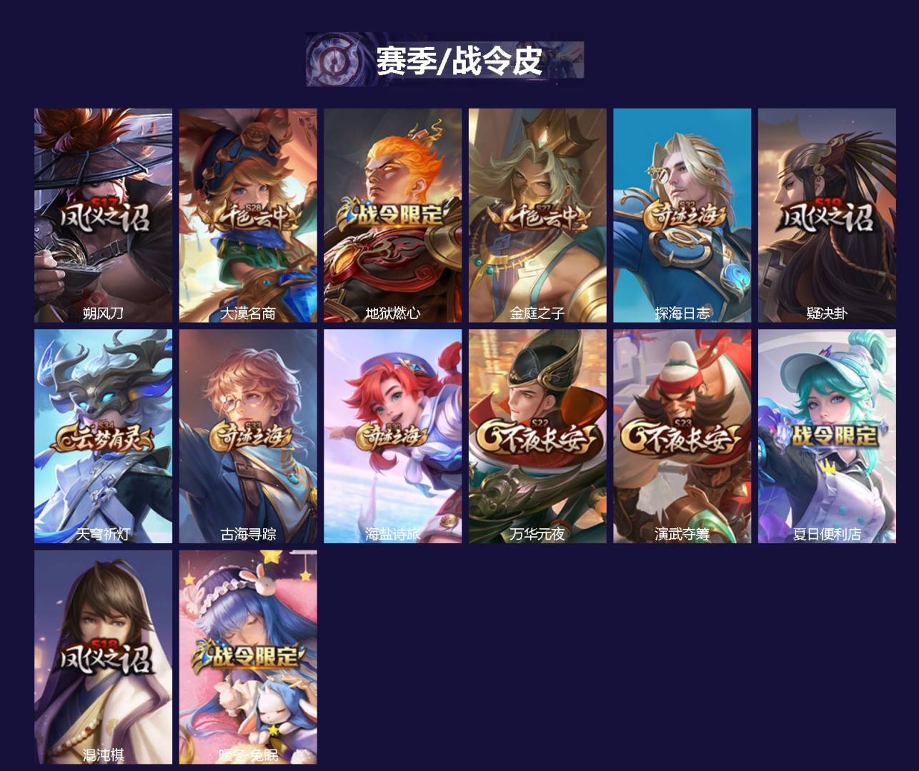 WZCMW438919王者荣耀账号详情图2