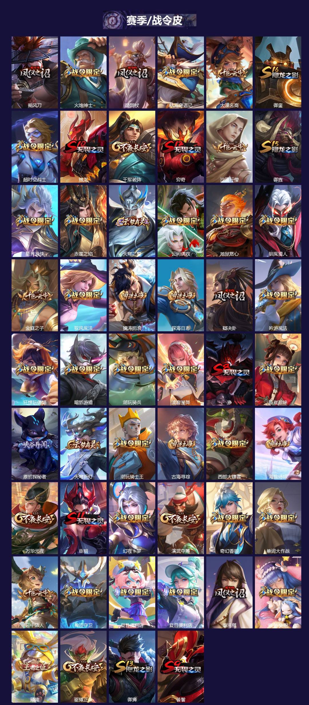 WZQM438969王者荣耀账号详情图3 WZQM438969王者荣耀账号详情图3