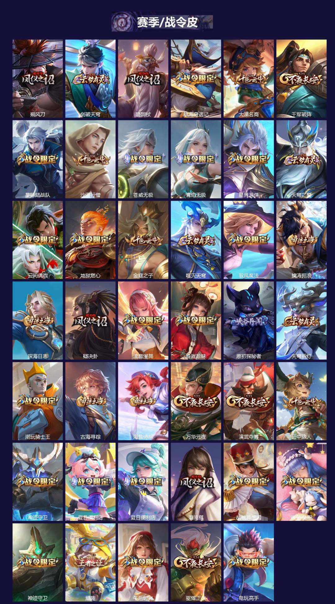 WZQM438971王者荣耀账号详情图3