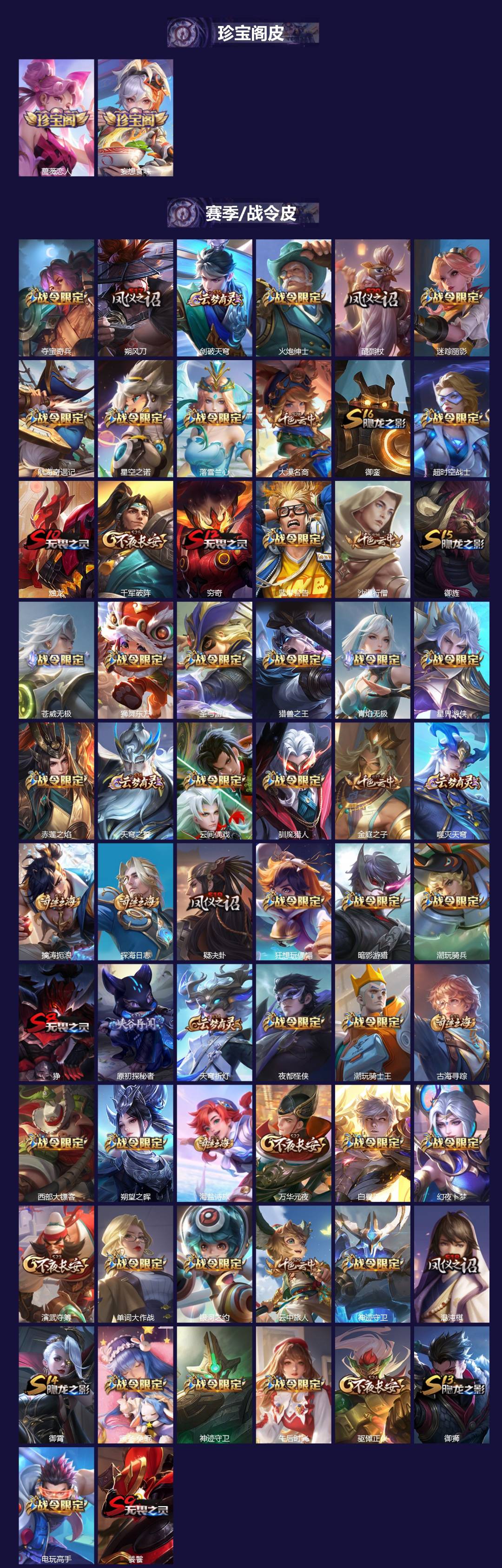 WZQM439022王者荣耀账号详情图5 WZQM439022王者荣耀账号详情图5