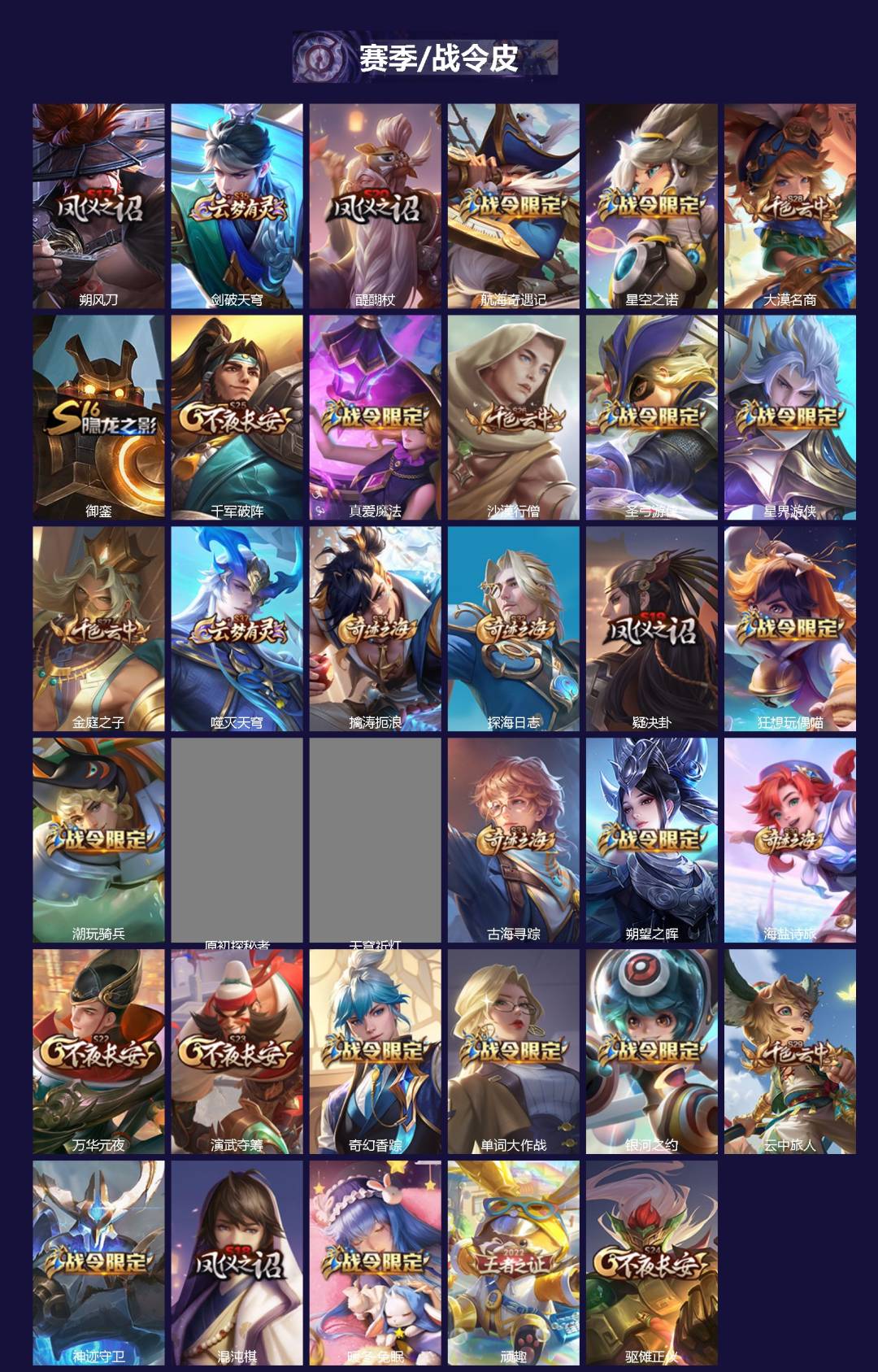 WZQM439055王者荣耀账号详情图3 WZQM439055王者荣耀账号详情图3