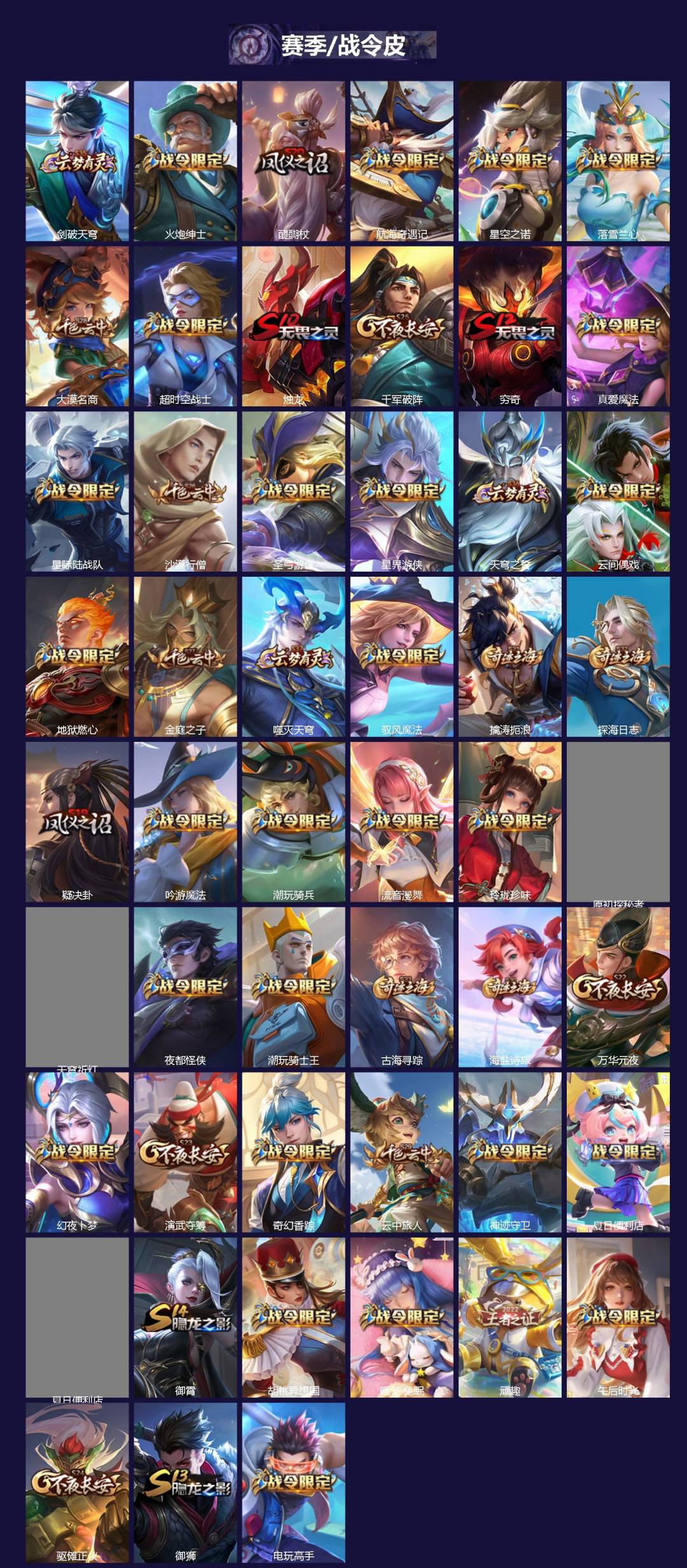 WZQM439171王者荣耀账号详情图5 WZQM439171王者荣耀账号详情图5