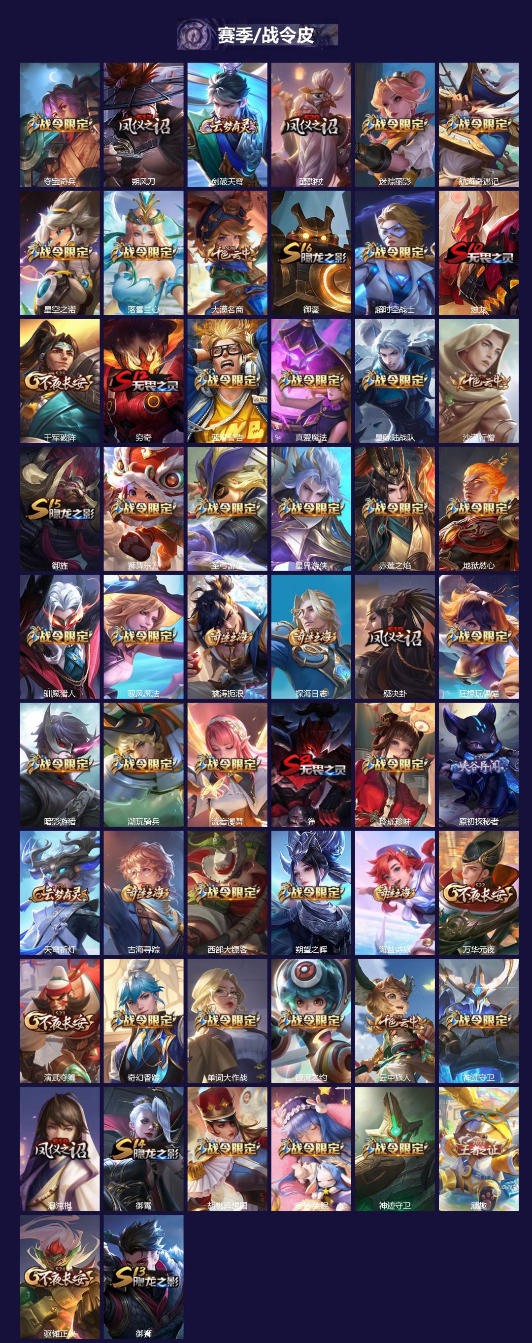 WZQM439284王者荣耀账号详情图4