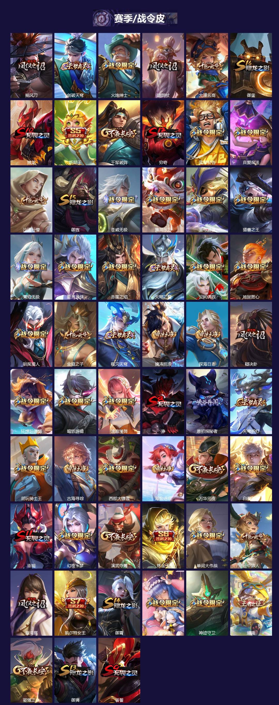 WZQM439240王者荣耀账号详情图4