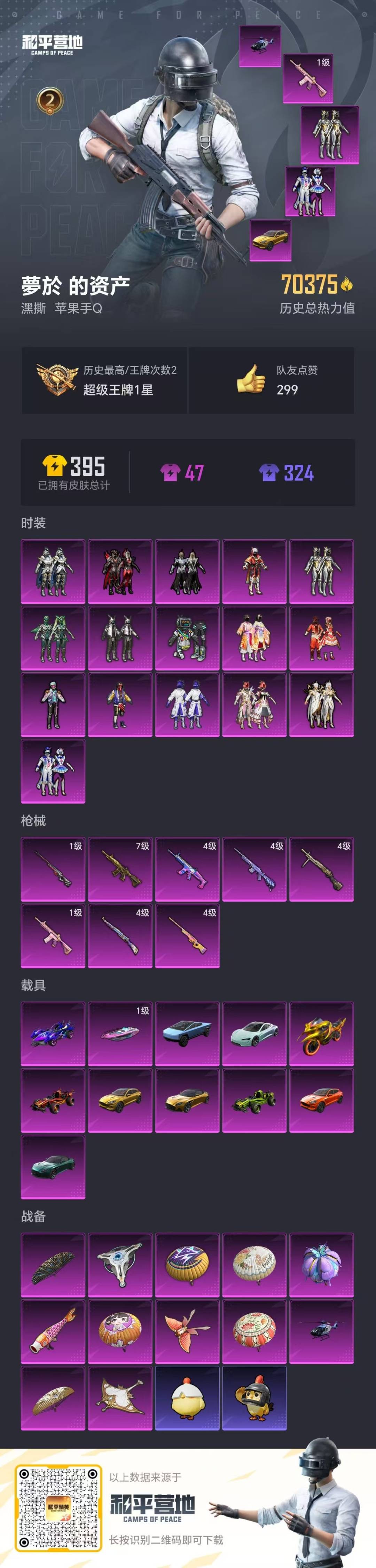 HPCMW421053和平精英账号详情图4 HPCMW421053和平精英账号详情图4