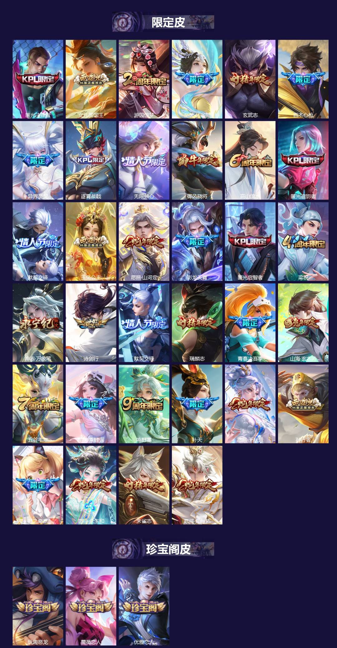 WZQM439329王者荣耀账号详情图3