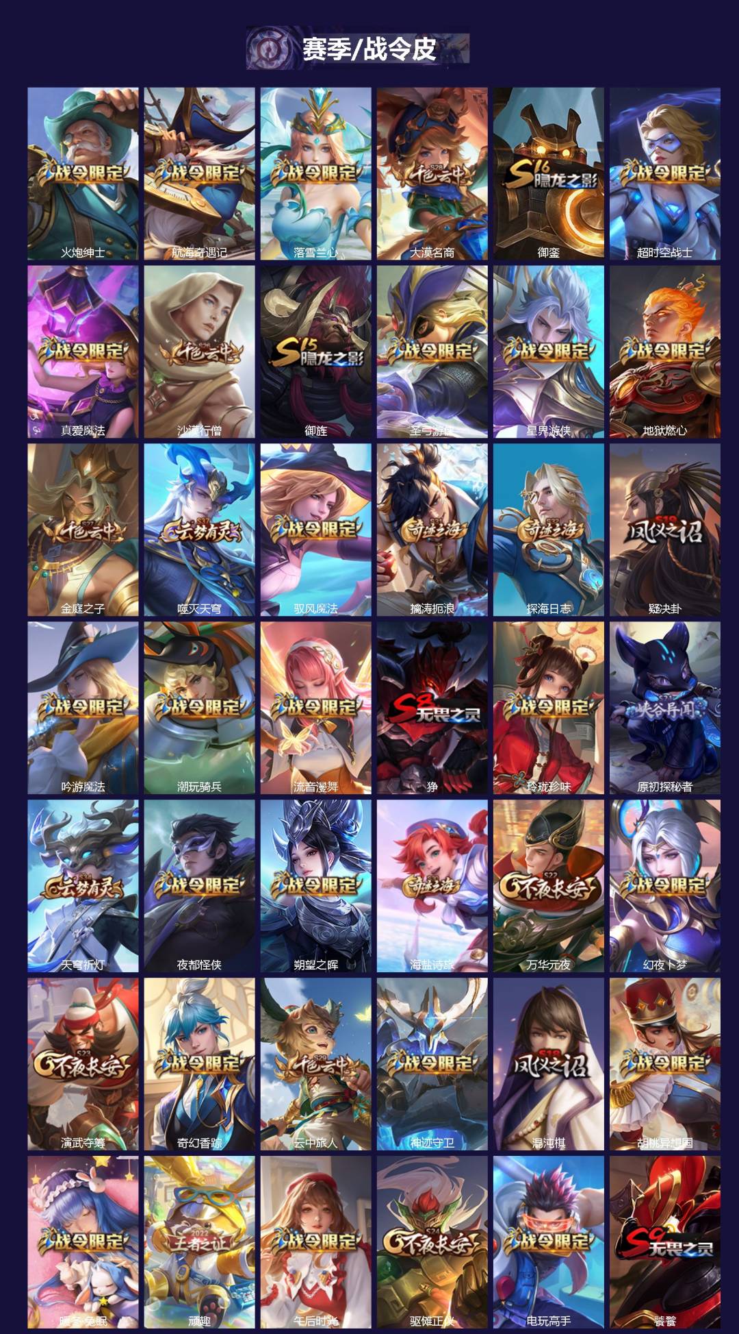 WZQM439329王者荣耀账号详情图4