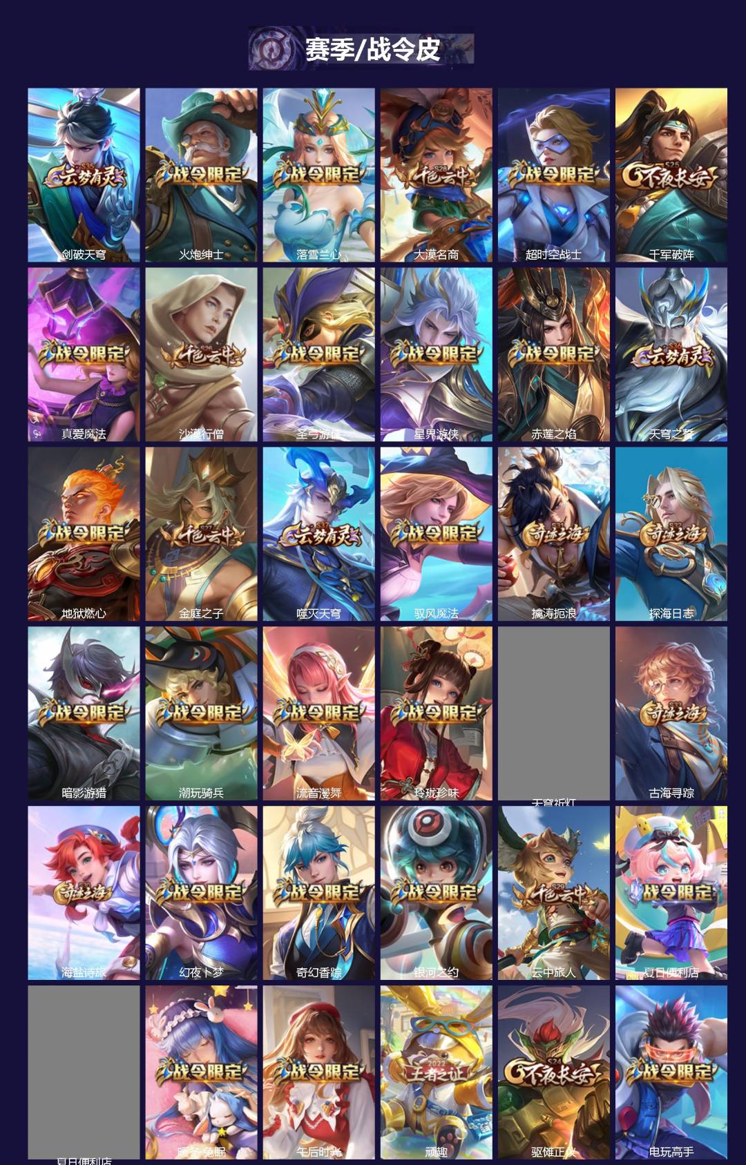 WZQM439270王者荣耀账号详情图4 WZQM439270王者荣耀账号详情图4