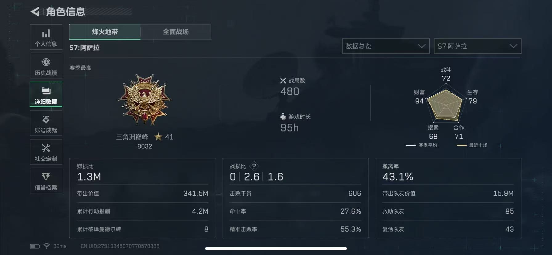 SJZCMW49254三角洲行动账号详情图4