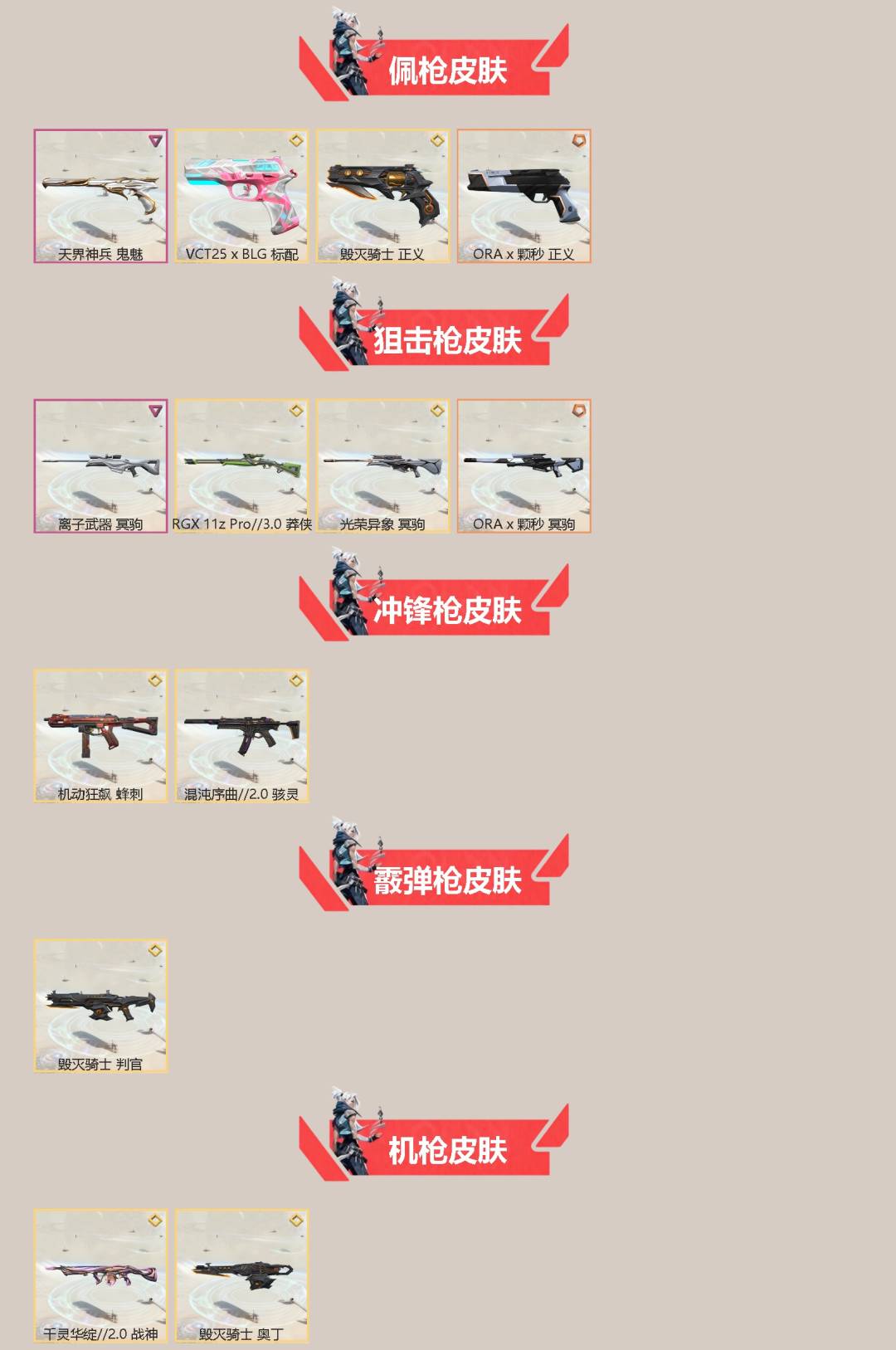 WWQQM43603无畏契约账号详情图4