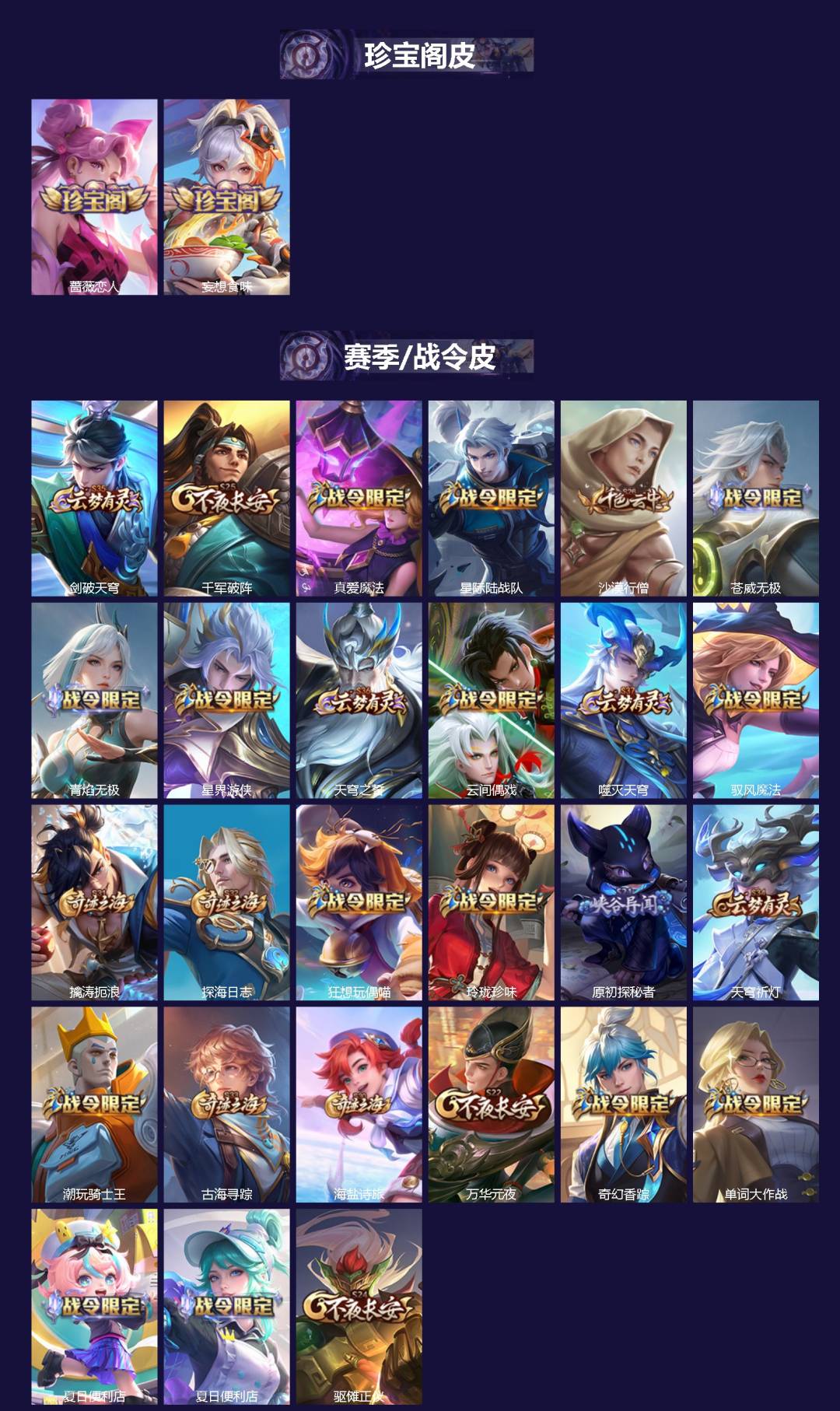 WZQM439385王者荣耀账号详情图3