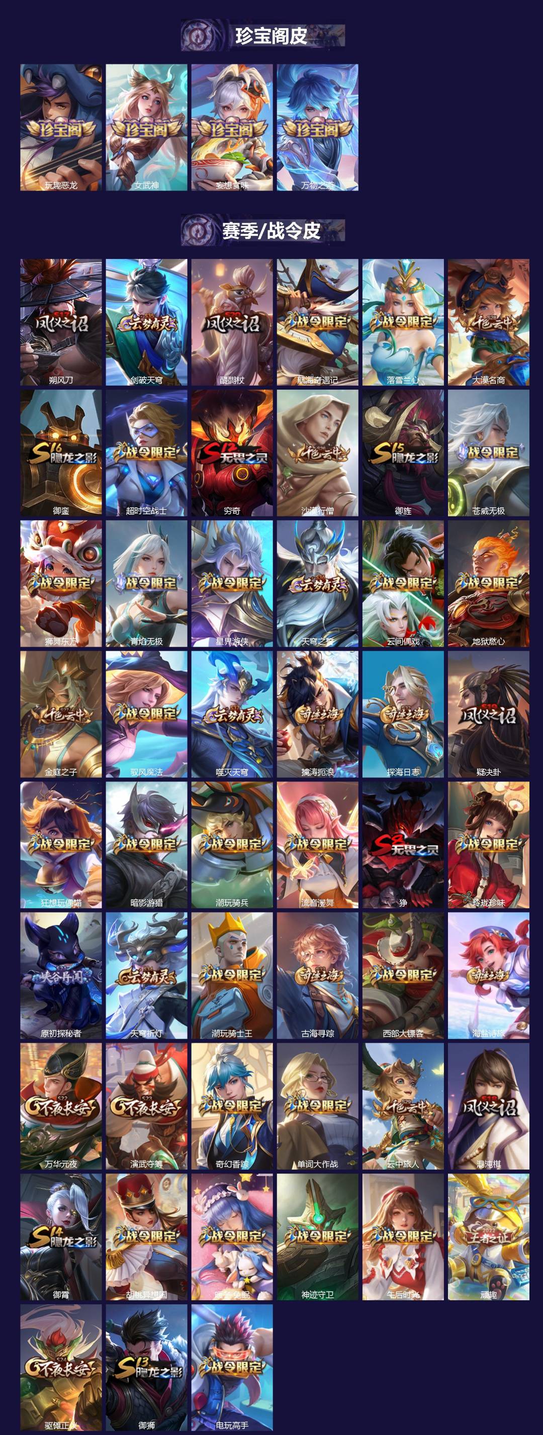 WZCMW439390王者荣耀账号详情图3