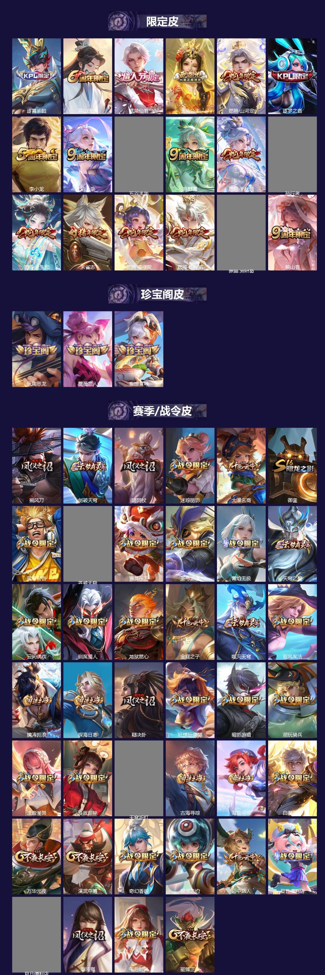 WZQM439552王者荣耀账号详情图3