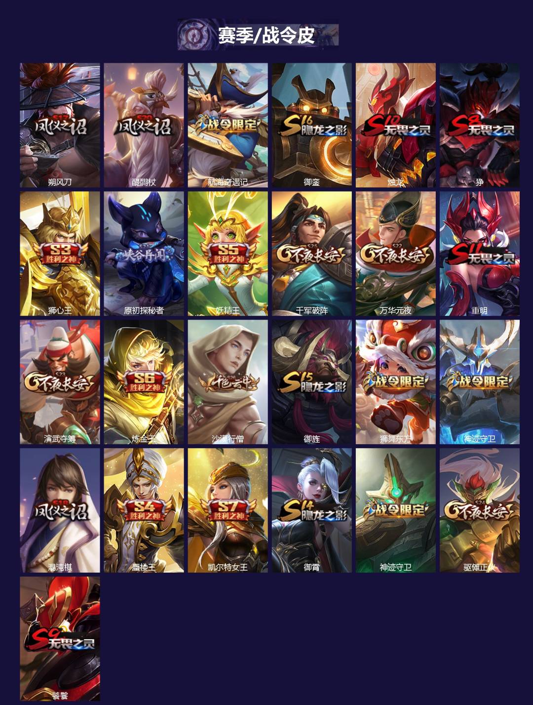 WZCMW439570王者荣耀账号详情图2