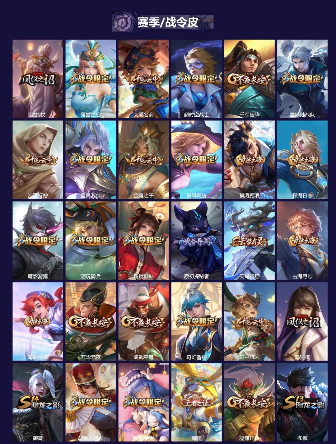 WZCMW439584王者荣耀账号详情图2